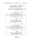 METHOD AND SYSTEM OF AUTO-MONITORING NETWORK PORTS diagram and image