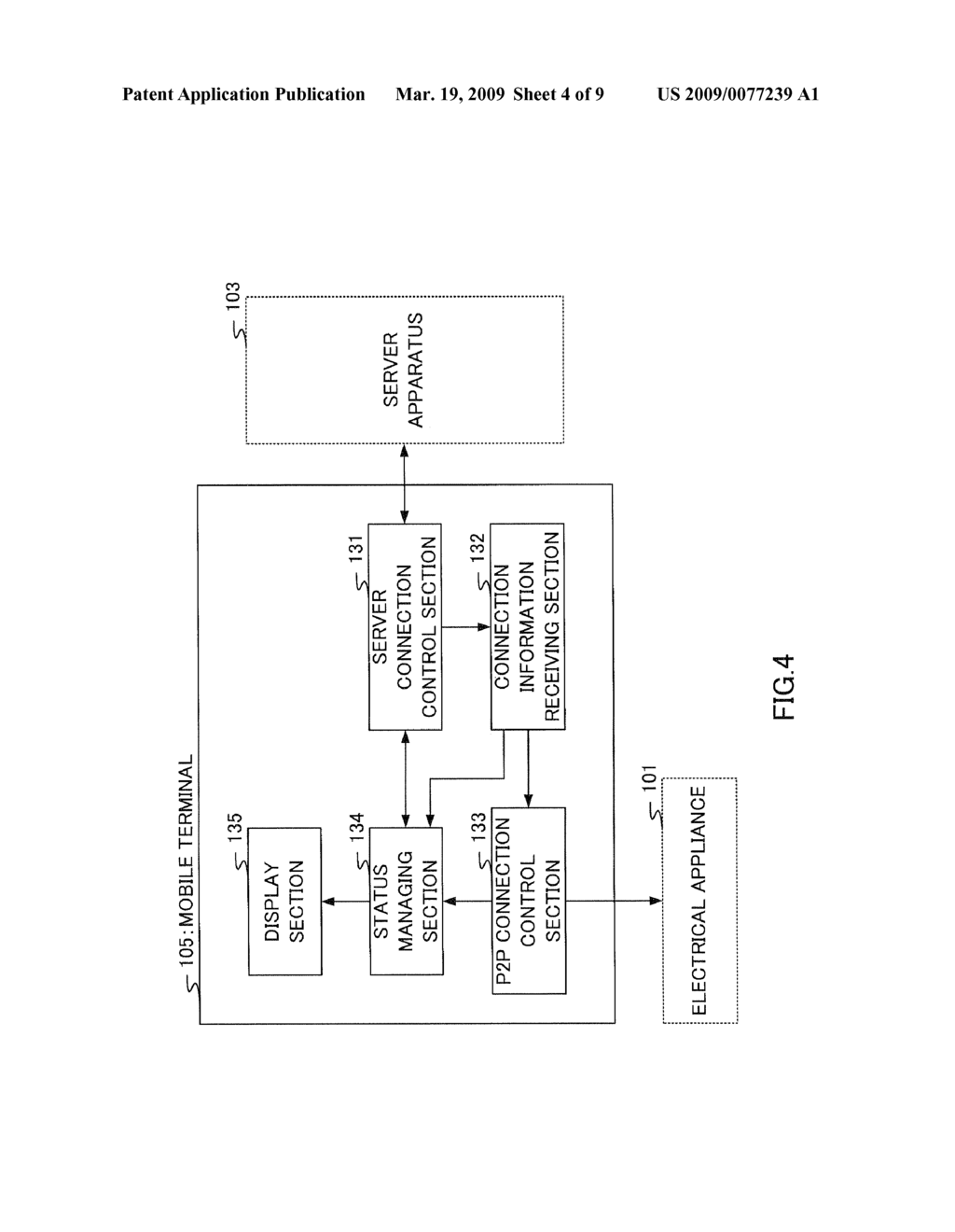 SERVER APPARATUS, MOBILE TERMINAL, ELECTRIC APPLIANCE, COMMUNICATION SYSTEM, COMMUNICATION METHOD, AND PROGRAM - diagram, schematic, and image 05