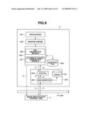 INFORMATION PROCESSING AND DEVICE INFORMATION MANAGEMENT APPARATUS AND METHOD diagram and image