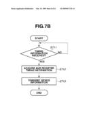 INFORMATION PROCESSING AND DEVICE INFORMATION MANAGEMENT APPARATUS AND METHOD diagram and image