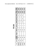 INFORMATION PROCESSING AND DEVICE INFORMATION MANAGEMENT APPARATUS AND METHOD diagram and image