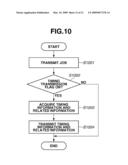 INFORMATION PROCESSING AND DEVICE INFORMATION MANAGEMENT APPARATUS AND METHOD diagram and image