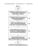 Disk-array device having storage-device recognition and identification of a storage area network link environment diagram and image