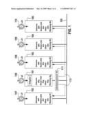 METHOD AND DEVICE FOR EXCHANGING DATA BETWEEN AT LEAST TWO STATIONS CONNECTED TO A BUS SYSTEM diagram and image