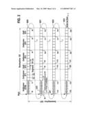 METHOD AND DEVICE FOR EXCHANGING DATA BETWEEN AT LEAST TWO STATIONS CONNECTED TO A BUS SYSTEM diagram and image