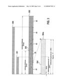 METHOD AND DEVICE FOR EXCHANGING DATA BETWEEN AT LEAST TWO STATIONS CONNECTED TO A BUS SYSTEM diagram and image