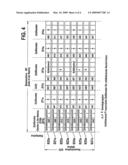 METHOD AND DEVICE FOR EXCHANGING DATA BETWEEN AT LEAST TWO STATIONS CONNECTED TO A BUS SYSTEM diagram and image