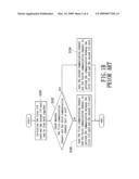 Communication system for a plurality of I/O cards by using the GPIO and a method thereof diagram and image