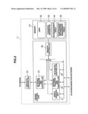 Storage apparatus and control method thereof diagram and image