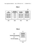 Storage apparatus and control method thereof diagram and image