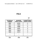 Storage apparatus and control method thereof diagram and image