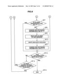 Storage apparatus and control method thereof diagram and image