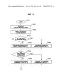 Storage apparatus and control method thereof diagram and image