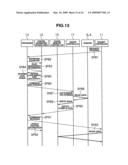 Storage apparatus and control method thereof diagram and image