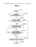 Storage apparatus and control method thereof diagram and image