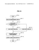 Storage apparatus and control method thereof diagram and image