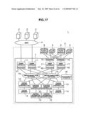 Storage apparatus and control method thereof diagram and image