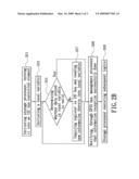 System for transferring information and method thereof diagram and image