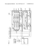 CACHE MEMORY diagram and image