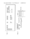 CACHE MEMORY diagram and image