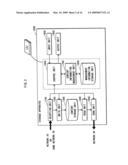 Content management system diagram and image