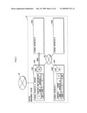 Content management system diagram and image