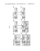 Content management system diagram and image