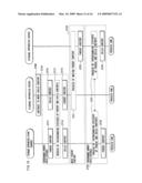 Content management system diagram and image