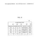 STORAGE SYSTEM AND STORAGE SYSTEM DATA MIGRATION METHOD diagram and image