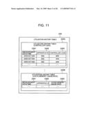 STORAGE SYSTEM AND STORAGE SYSTEM DATA MIGRATION METHOD diagram and image