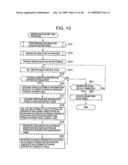 STORAGE SYSTEM AND STORAGE SYSTEM DATA MIGRATION METHOD diagram and image