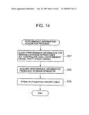 STORAGE SYSTEM AND STORAGE SYSTEM DATA MIGRATION METHOD diagram and image