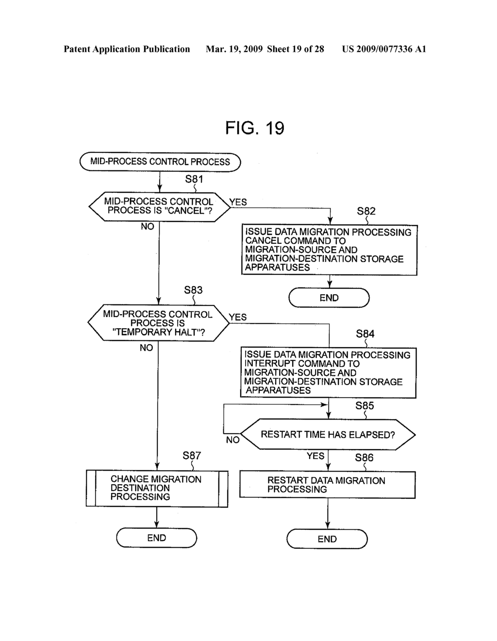 STORAGE SYSTEM AND STORAGE SYSTEM DATA MIGRATION METHOD - diagram, schematic, and image 20