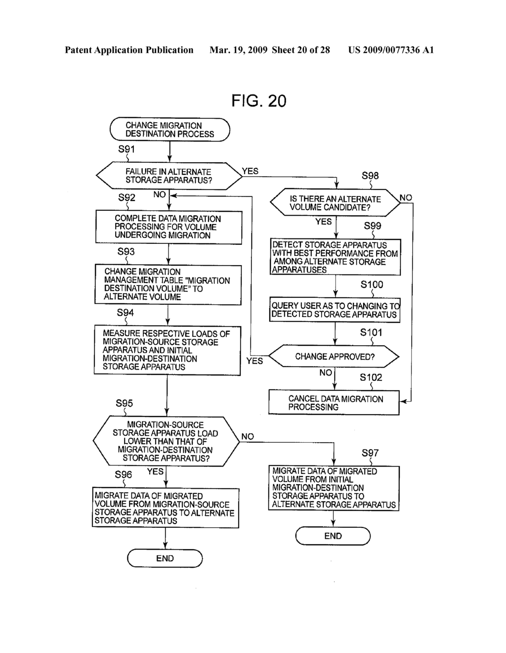 STORAGE SYSTEM AND STORAGE SYSTEM DATA MIGRATION METHOD - diagram, schematic, and image 21