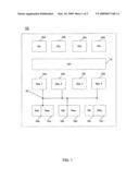 Providing a dedicated communication path for compliant sequencers diagram and image