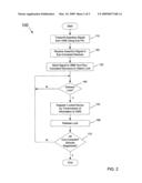 Providing a dedicated communication path for compliant sequencers diagram and image