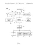 Providing a dedicated communication path for compliant sequencers diagram and image