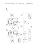 Providing a dedicated communication path for compliant sequencers diagram and image