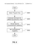 Information processing device and compiler diagram and image