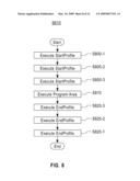 Information processing device and compiler diagram and image