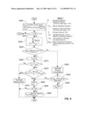 Information processing device and compiler diagram and image