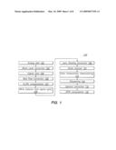 ARCHITECTURE RE-UTILIZING COMPUTATIONAL BLOCKS FOR PROCESSING OF HETEROGENEOUS DATA STREAMS diagram and image