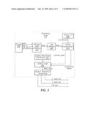 ARCHITECTURE RE-UTILIZING COMPUTATIONAL BLOCKS FOR PROCESSING OF HETEROGENEOUS DATA STREAMS diagram and image