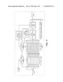 ARCHITECTURE RE-UTILIZING COMPUTATIONAL BLOCKS FOR PROCESSING OF HETEROGENEOUS DATA STREAMS diagram and image