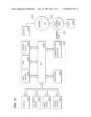 ARCHITECTURE RE-UTILIZING COMPUTATIONAL BLOCKS FOR PROCESSING OF HETEROGENEOUS DATA STREAMS diagram and image