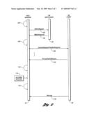 CONFIGURABLE ACCESS KERNAL diagram and image