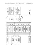 CONFIGURABLE ACCESS KERNAL diagram and image