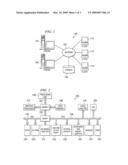 Workflow Management to Automatically Load a Blank Hardware System with an Operating System, Products, and Service diagram and image