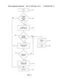 SYSTEM AND METHOD FOR AUTHENTICATION, DATA TRANSFER, AND PROTECTION AGAINST PHISHING diagram and image