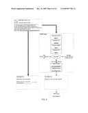 SYSTEM AND METHOD FOR AUTHENTICATION, DATA TRANSFER, AND PROTECTION AGAINST PHISHING diagram and image